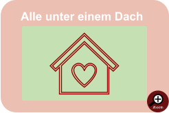 Alle unter einem Dach + Zoom